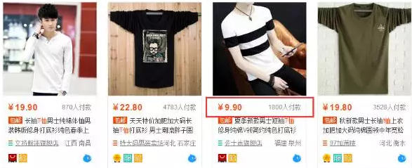 价格因素