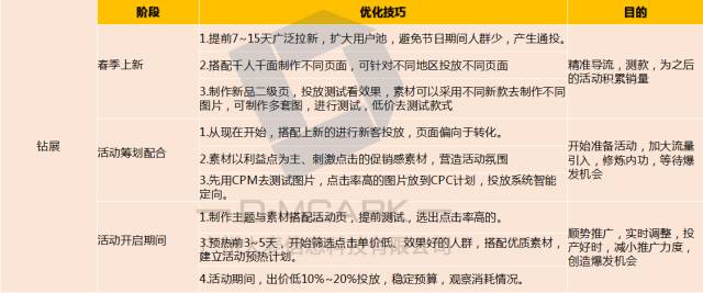 广州大麦