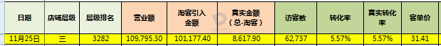【千人千面】现场直播淘客打造爆款