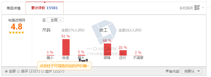 【千人千面】现场直播淘客打造爆款