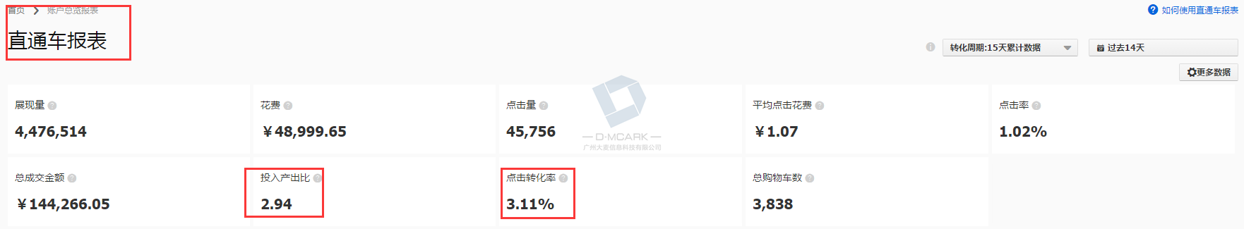 纵贯车如何做好定向推广