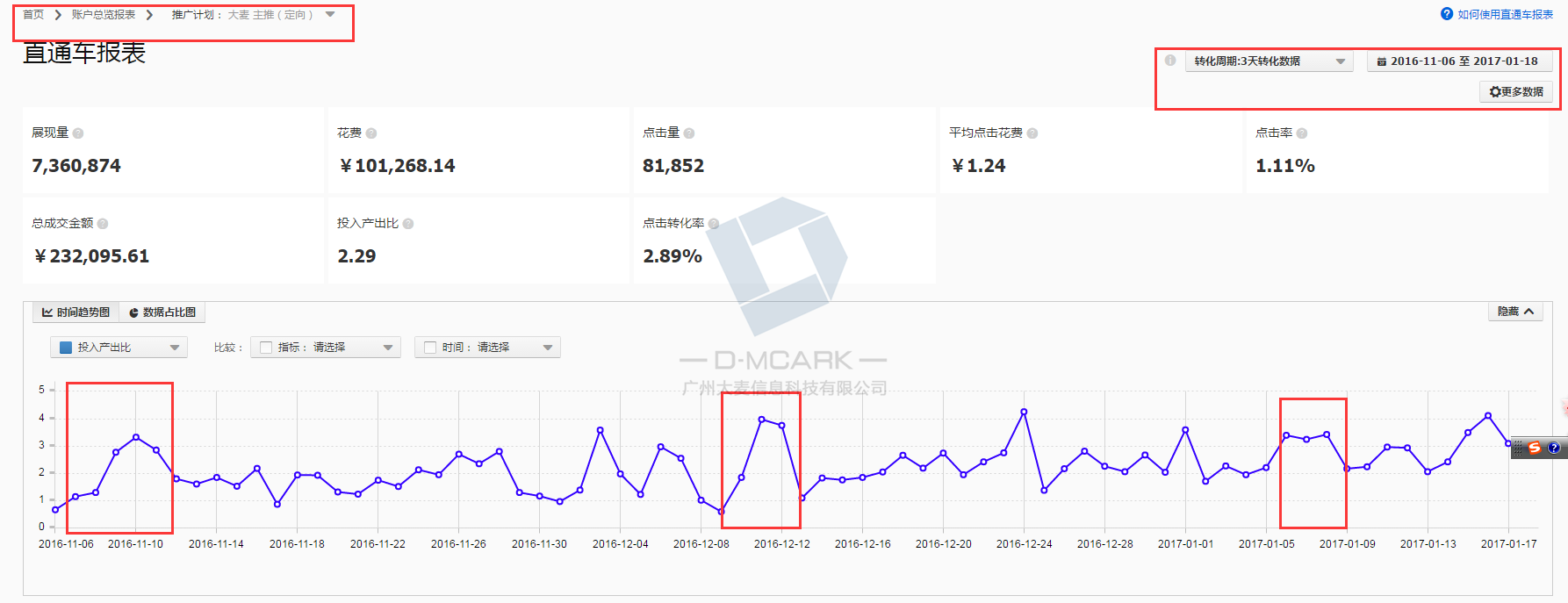 纵贯车如何做好定向推广