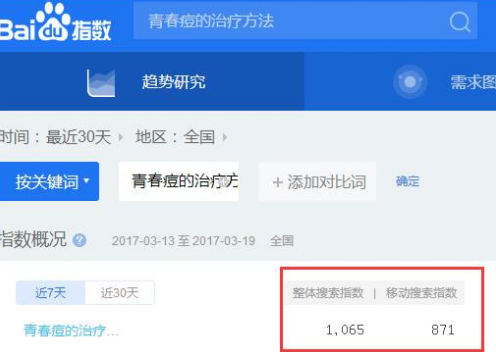 精准流量