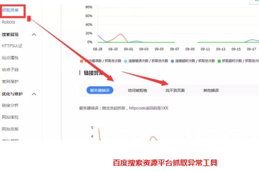 百度搜索资源平台抓取非常工具